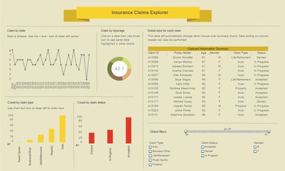 dashboard protecht inetsoft risk executive press insurance analytics erm manager reporting platform powered management release features examples director dashboards